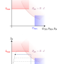 arbeitsbereich_von_halbleiterelementen.png