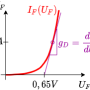 bildidealisiertediode.png