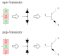 circuit_design:bipolartransistor_npn_oder_pnp_struktur.png