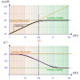 bode_diagramm_des_hochpass_filter.png