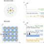 bohrmodel.png