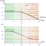 erwartetes_bodediagramm_des_tiefpass_filter.png