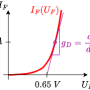 imageidealizeddiode.png