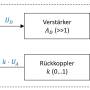 rueckkopplung.jpg