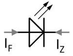 circuit symbol of a LED
