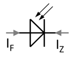circuit symbol of a photodiode