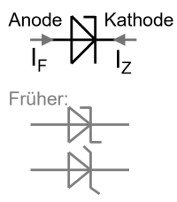 circuit symbol of a Z-diode