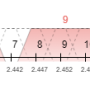 wlan_kanaele.png