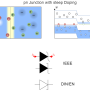 zdiode.png