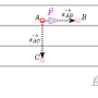 arbeitimhomfeld.png