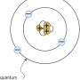 atommodell_.png
