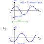 initialphase.png