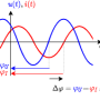 timecourseinductance.png
