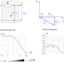amplitudenphasengangrctiefpass.png