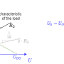 arbeitspunktlinear.png