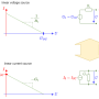 dualitaetquellen.png