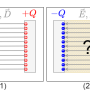 experimentdielektrikum1.png