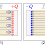experimentdielektrikum2.png