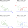 geradenscharenquellparameter.png