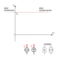electrical_engineering_1:idealestromquelle.png