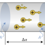 ladungenimleitervolumen.png