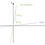 linearer_widerstand_ui.png