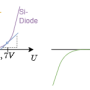 nichtlinearer_widerstand_ui.png