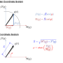 phasorcomplexplane.png