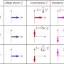 phasorspureloads.png