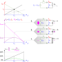 stromspannungsdiagrammmitleistung.png