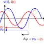 timecoursecapacitance.png