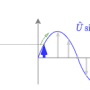 voltagephasorcomplexplane_svg.png