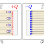 experimentdielectric2.png