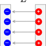 fieldlinesofahomogeneousfield.png