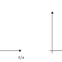 fluxtimedia1.png