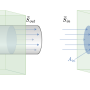 gausscurrent.png