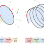 inductionphenomenons.png