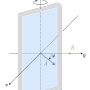motionalinductionexamplecoilrotating.png
