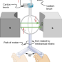 motionalinductionexamplecoilrotating2.png