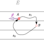pathesinhomfield.png