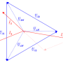 phasordelta.png