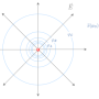 potentialinfinity.png