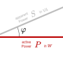 powertriangle.png