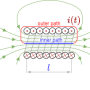 selfinductioncoil.png