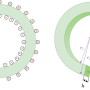 selfinductiontorocoil.png