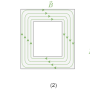 simplificationlin.png