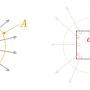 solutioninhomogenity.png