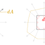 solutionsurfacedirection.png