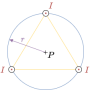 task1ladderarrangement.png