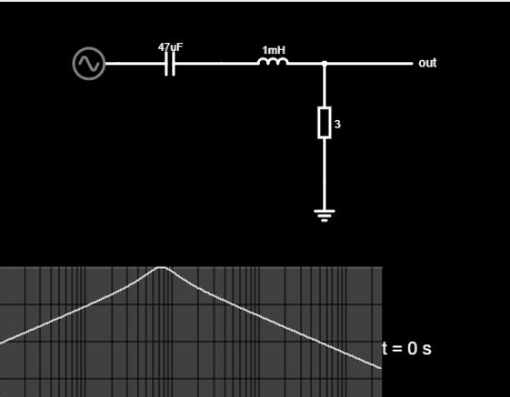 click to start simulation